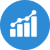 funding options with cdap in Nova Scotia